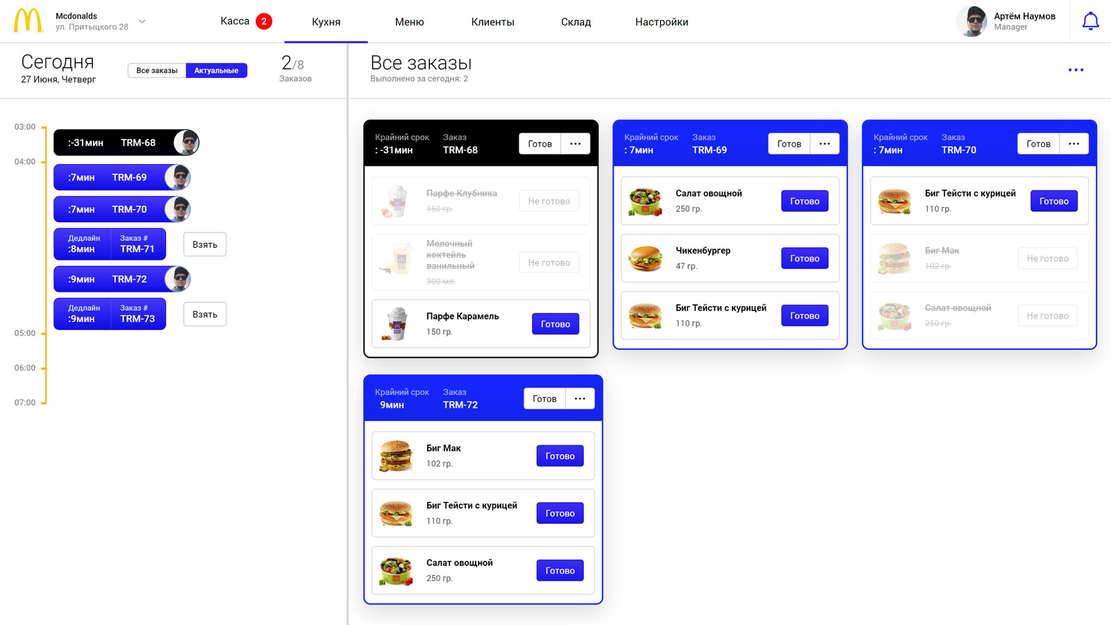 Эффективная и современная кухня